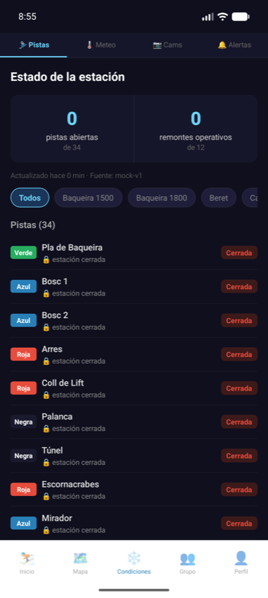Condiciones